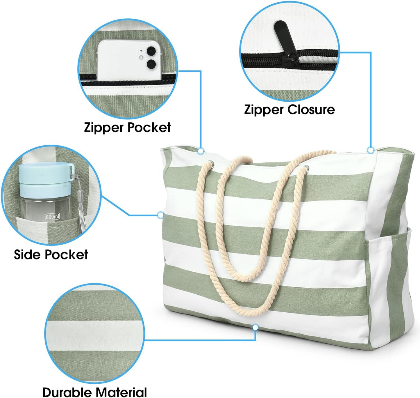 Beach Bags for Women Large Waterproof Beach Tote Bag Zipper Beach Bags Waterproof Sandproof Swim Pool Bag Large Tote - mildlymama