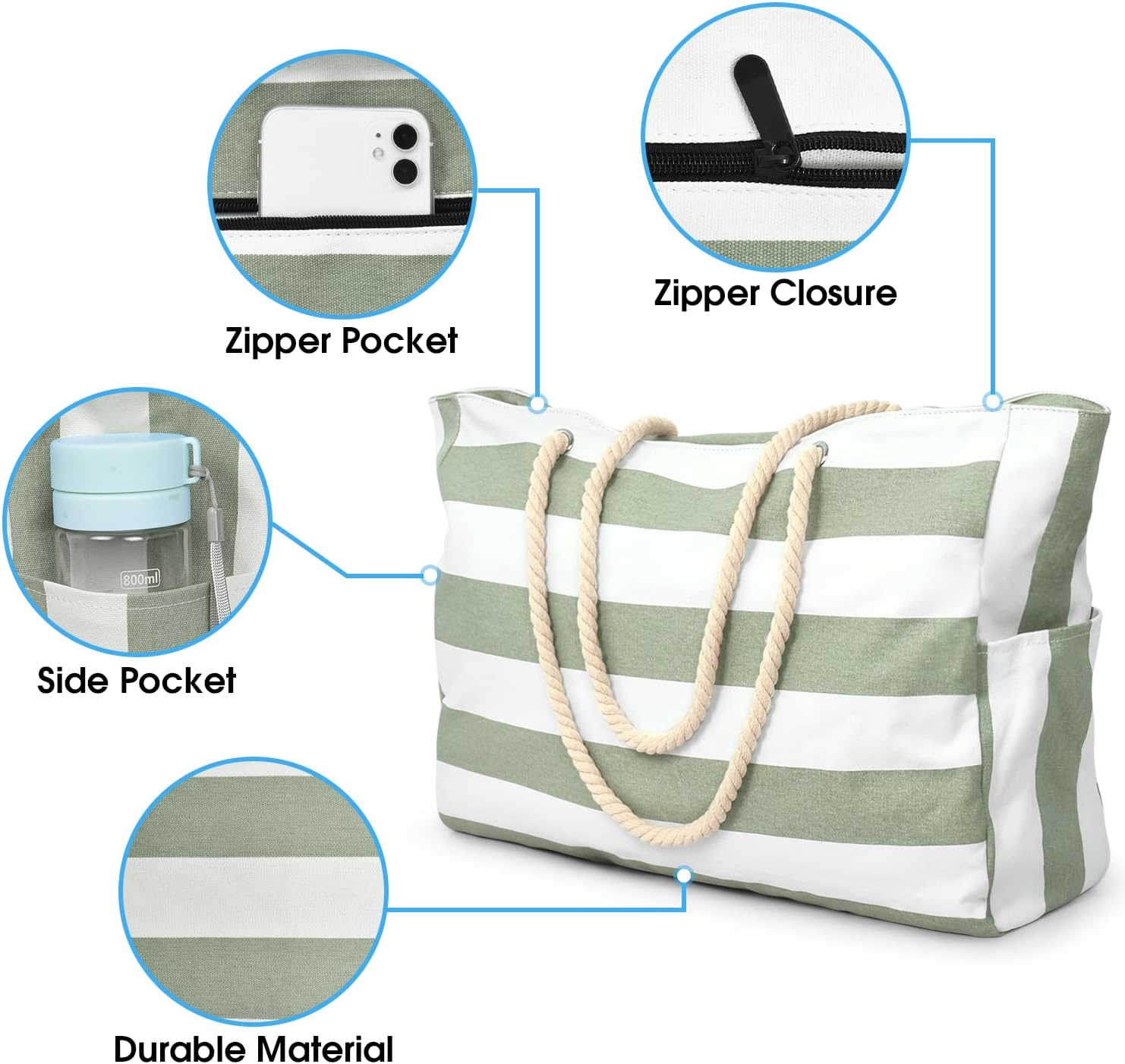 Beach Bags for Women Large Waterproof Beach Tote Bag Zipper Beach Bags Waterproof Sandproof Swim Pool Bag Large Tote - mildlymama