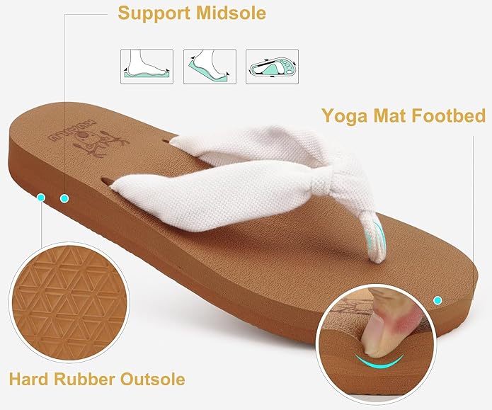 Ember | Orthopedic Arch Support Chunky Cushion Adjustable Strap Walking Sandals - mildlymama