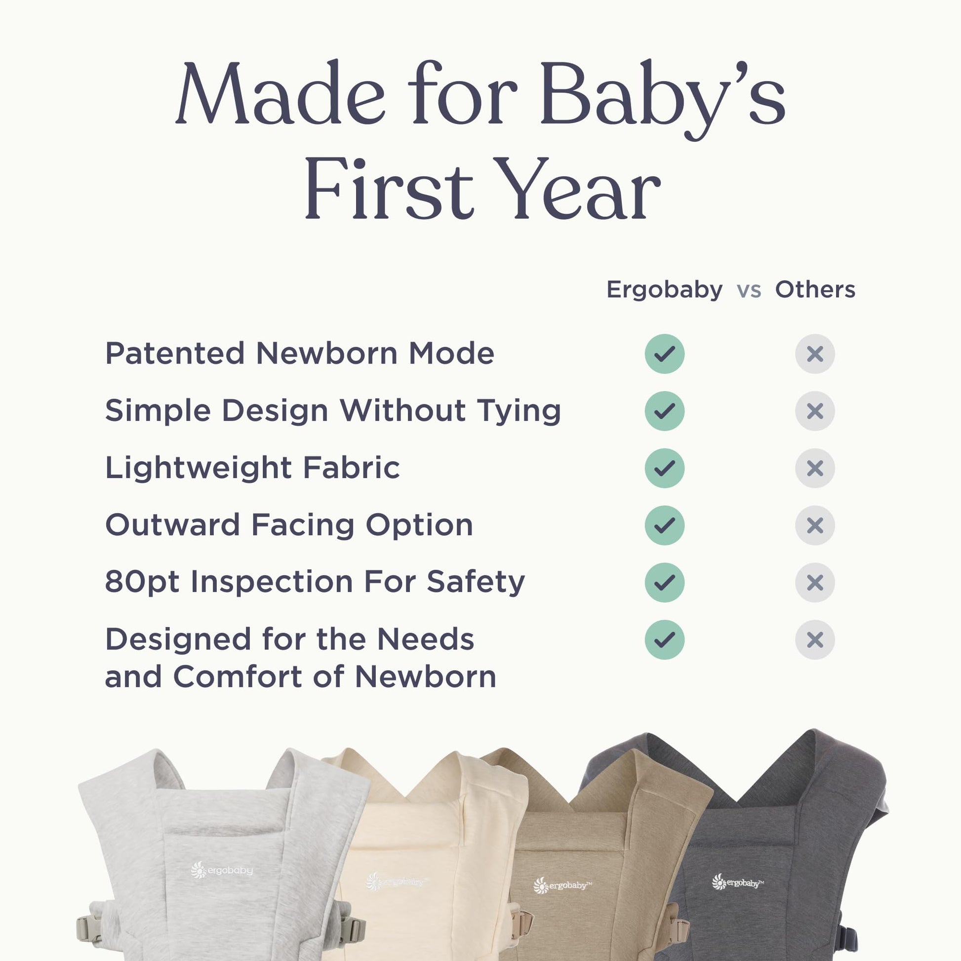 Ergobaby Embrace Baby Carrier Newborn to Toddler - Lightweight Ergonomic Baby Carriers - Cozy Essentials (7 - 25 Pounds), Ponte Knit, Cream - mildlymama