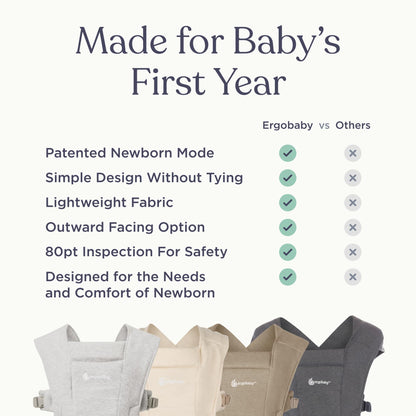 Ergobaby Embrace Baby Carrier Newborn to Toddler - Lightweight Ergonomic Baby Carriers - Cozy Essentials (7 - 25 Pounds), Ponte Knit, Cream - mildlymama