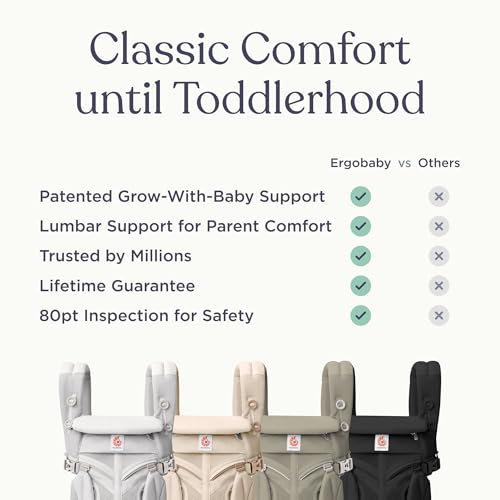 Ergobaby Omni Classic Baby Carrier Newborn to Toddler - Breathable Baby Carriers for Summer - All - Position Carrier with Lumbar Support (7 - 45 Pounds), Mesh, Pearl Grey - mildlymama