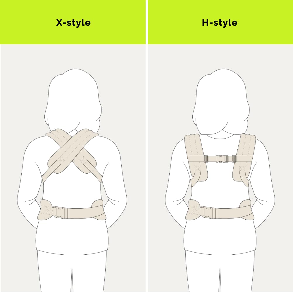Ergonomic Baby Carrier Newborn to Toddler, Lightweight & Breathable Cotton Infant Carrier for Hands Free Comfort (Houndstooth) - mildlymama
