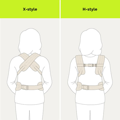Ergonomic Baby Carrier Newborn to Toddler, Lightweight & Breathable Cotton Infant Carrier for Hands Free Comfort (Houndstooth) - mildlymama