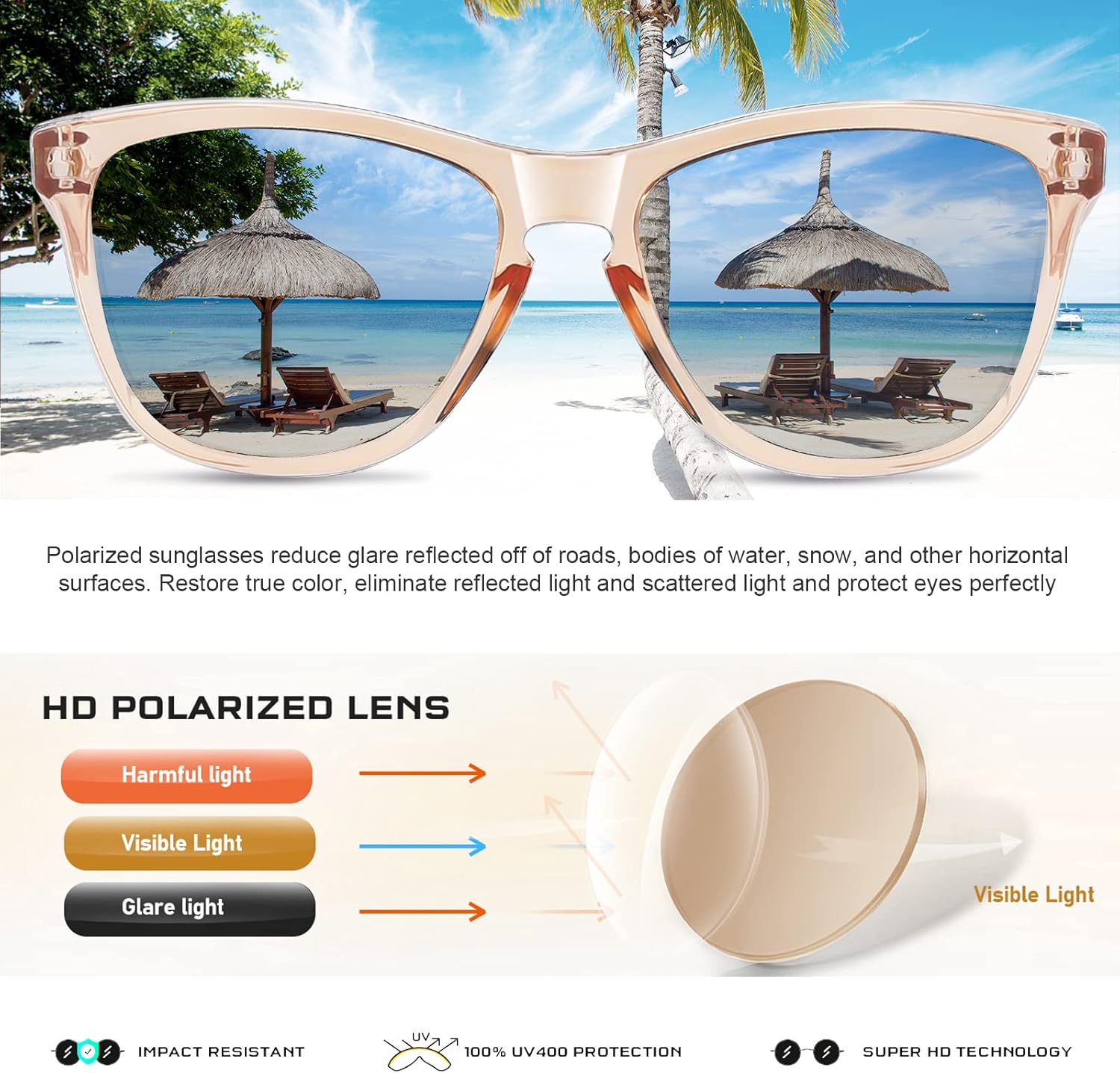 Sunglasses Womens Polarized Sunglasses for Women Trendy Designer Mirrored UV400 Protection Sun Glasses - mildlymama