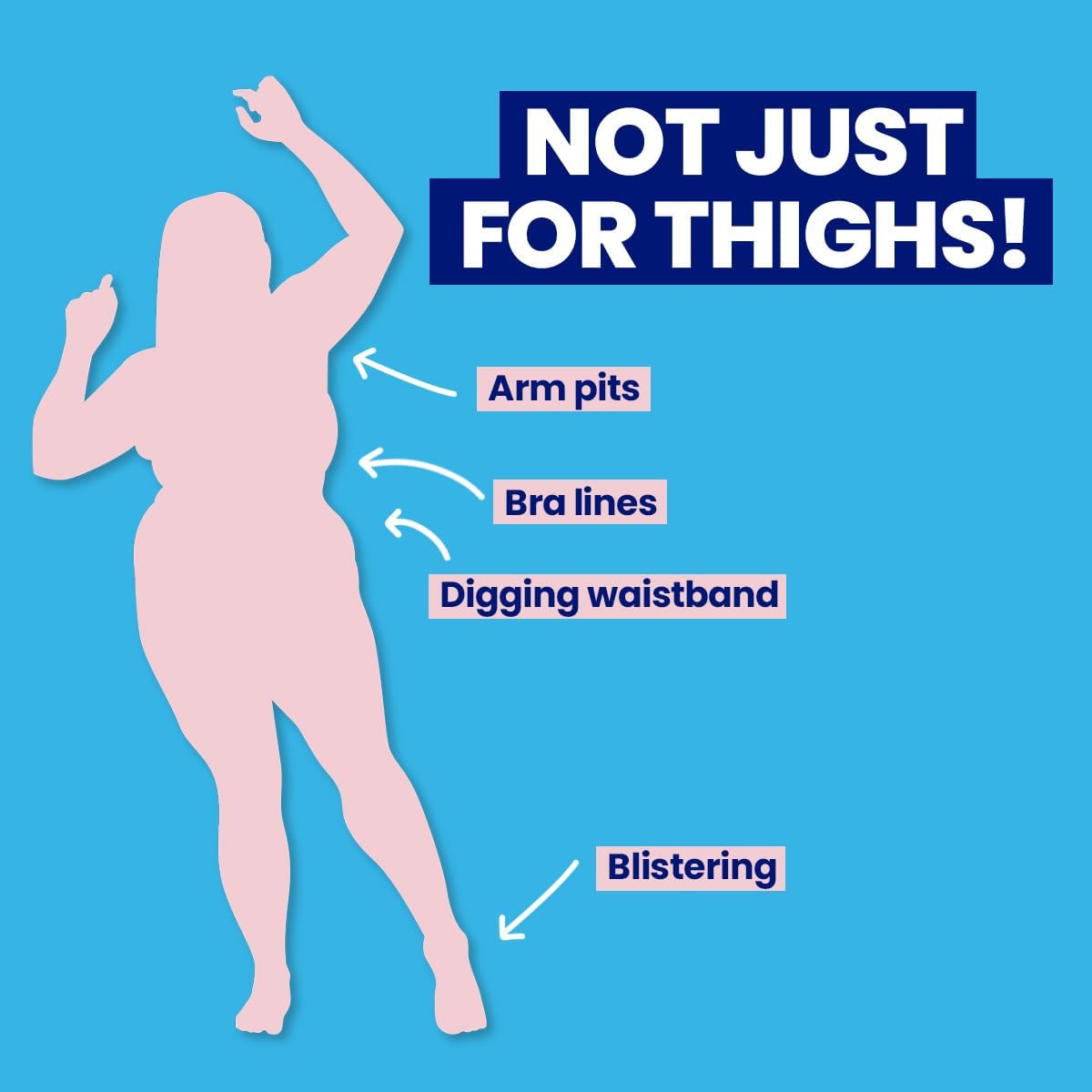 Thigh Rescue Anti - Chafe Stick Mini | Travel Size, Great for On - The - Go | Prevents Skin Chafe & Irritation | Thighs, Arms, Bra - Lines & More - mildlymama